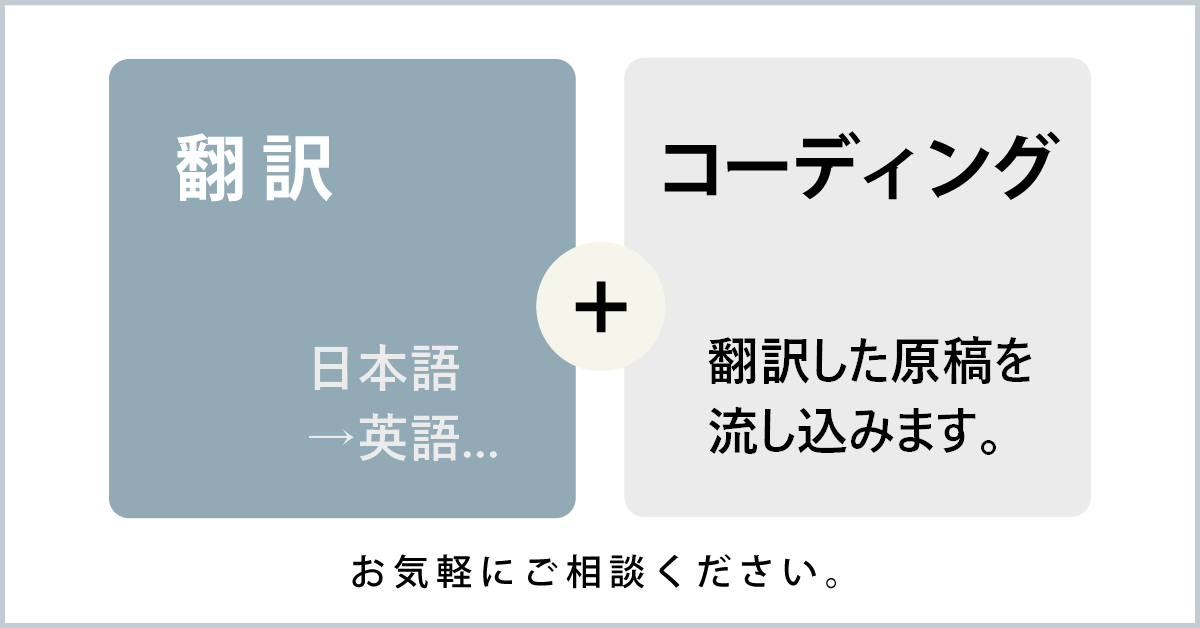 多言語翻訳